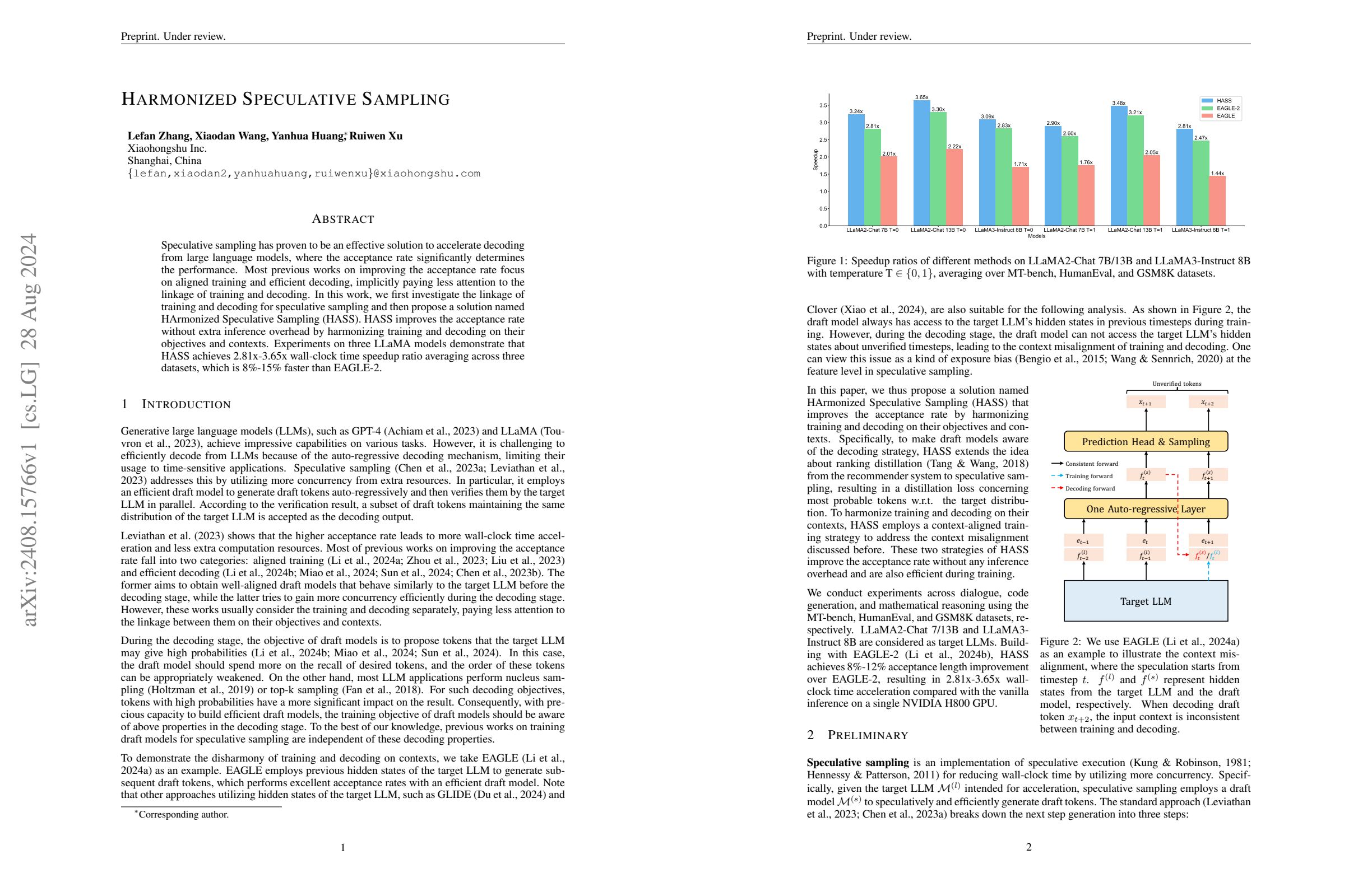 Harmonized Speculative Sampling