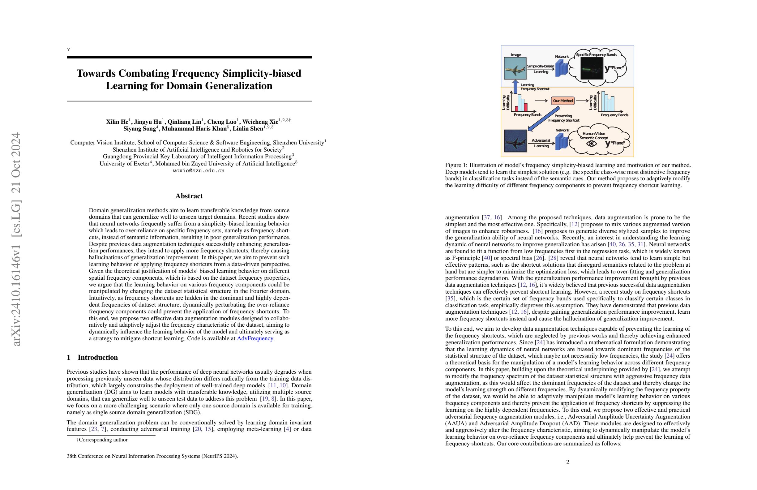 Towards Combating Frequency Simplicitybiased Learning for Domain